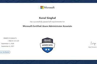 be your expert cloud administrator for azure, aws, and windows server