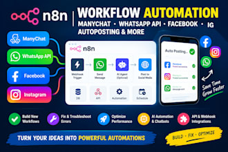build fix n8n workflow manychat whatsapp api facebook ig autoposting automation