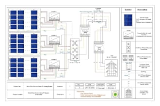design USA solar pv permit plans, sld and electrical drawings for ahj approval