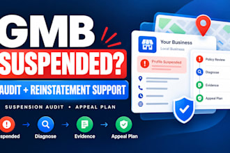 gmb suspension audit and prepare a google reinstatement appeal, suspended gmb