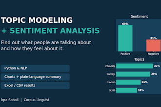 do topic modeling and sentiment analysis on your text data