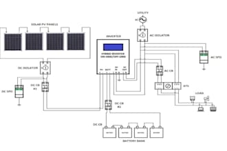 design solar battery, bess and ev charger permit plans, sld and electrical calcs
