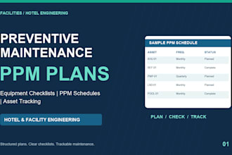 create preventive maintenance ppm plans and equipment checklists