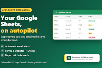 automate your google sheets with apps script