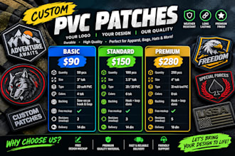 make custom pvc rubber patches with velcro and free 3d mockup