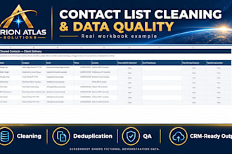 clean, deduplicate and organize your CRM contact list