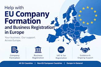 help with eu company formation and business registration in europe