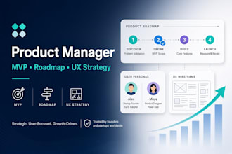 be your fractional product manager and UX strategist