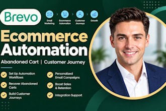 setup brevo ecommerce automation abandoned cart customer journey