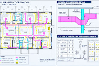 create mep coordination drawings and utility drafting plans