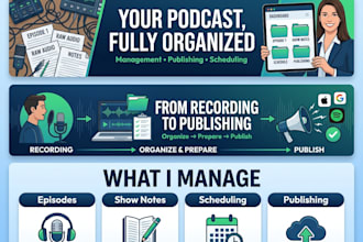 be your professional podcast manager for publishing and episode management