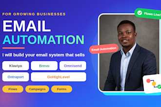 email marketing, automation brevo, ontraport, omnisend, klaviyo, gohighlevel