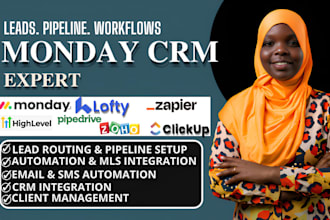 build monday crm, ghl crm for real estate leads, sales pipeline and automation