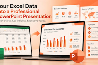 turn your excel data into an executive powerpoint