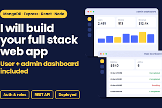 build a full stack mern app with user and admin dashboard