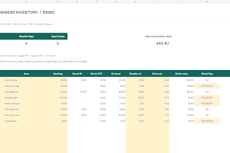 create a simple custom budget spreadsheet in excel