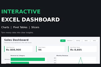 create an interactive excel dashboard with charts and pivot tables