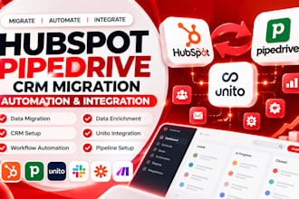 do hubspot, pipedrive migration, automatisierung, einrichten, unito integration