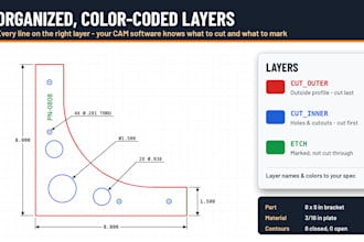 fix and convert files for laser and cnc cutting