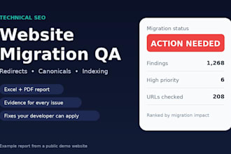 do technical SEO website migration QA and 301 redirects