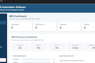 build custom business automation software and mis systems