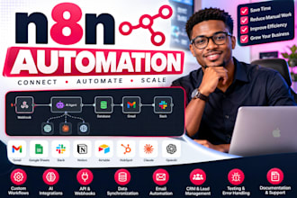 n8n gmail automation, telegram bot with n8n, n8n expert, claude automation