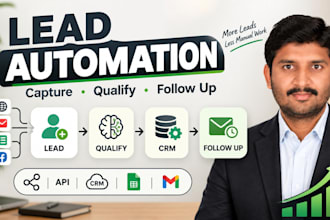 build lead capture, CRM and follow up automation