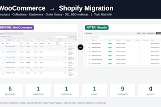 migrate your woocommerce store to shopify without losing SEO or orders