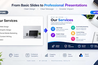 design  powerpoint presentations and canva slides