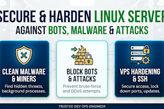 secure and harden linux server against bots, malware and attacks