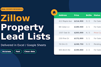 research zillow properties for your lead list