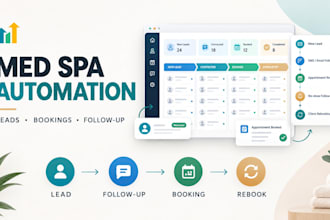 build gohighlevel lead funnel booking automation for med spa fitness yoga studio