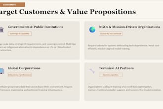 fine tune an open source llm for your business dataset