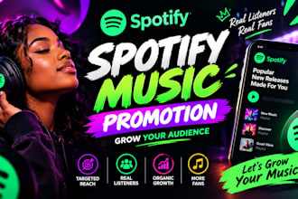 do spotify music promotion, spotify promotion