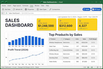 do advance excel work, macro and automation