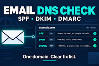 check spf dkim and dmarc to diagnose email delivery issues