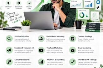 create a professional digital marketing strategy