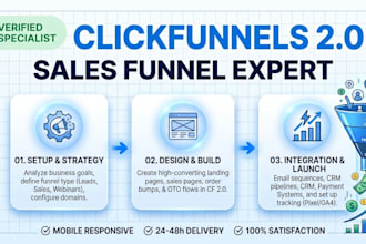 design a high converting clickfunnels 2 0 sales funnel and landing page