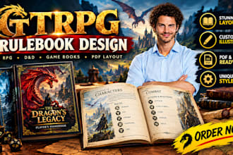 format ttrpg books rpg rulebooks dnd adventure books game manuals and PDF layout
