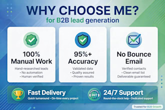do b2b linkedin lead generation and email list building