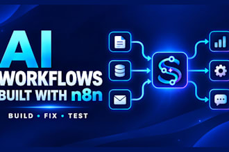 automate a business process with n8n and ai