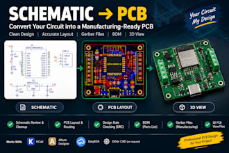 convert your schematic into a manufacturing ready pcb