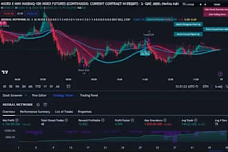 do bybit robinhood coinbase bybit binance trading bot tradingview pinescript bot