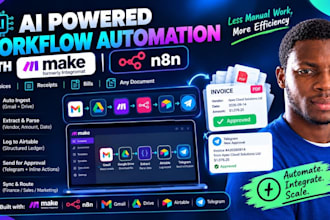 build custom ai powered workflow automations and integrations