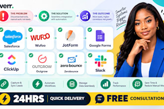 integrate salesforce wufoo jotform google forms clickup outgrow zerobounce slack