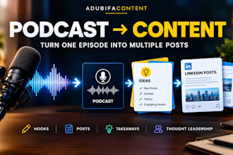 repurpose your podcast into engaging linkedin content
