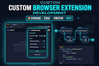 develop custom browser extension