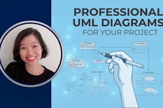 create uml diagrams for your software