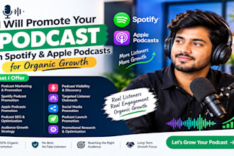 advertise and promote your podcast episodes to targeted audiences