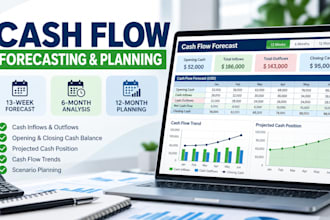 create a cash flow forecast and financial projection